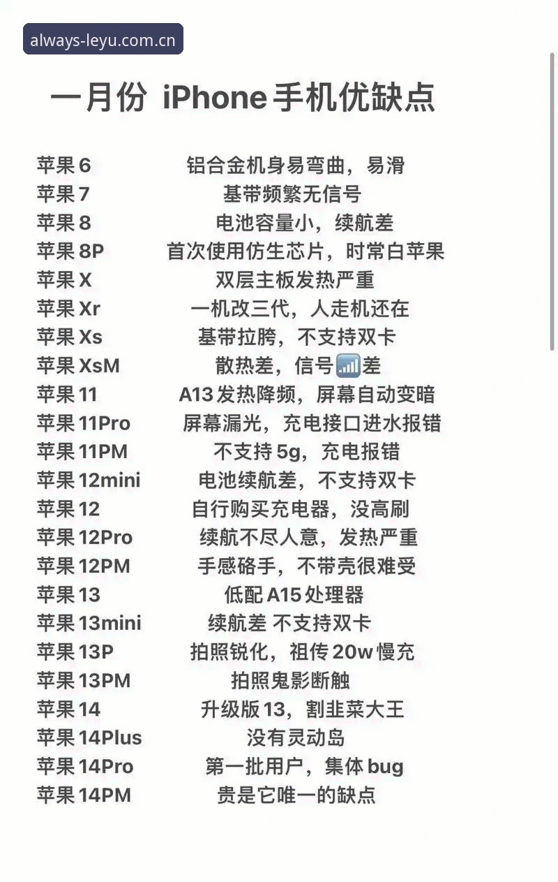 稳定链接始终如一苹果客户端常见问题 乐鱼体育平台苹果客户端常见问题全面解析:稳定链接始终如一的真实体验